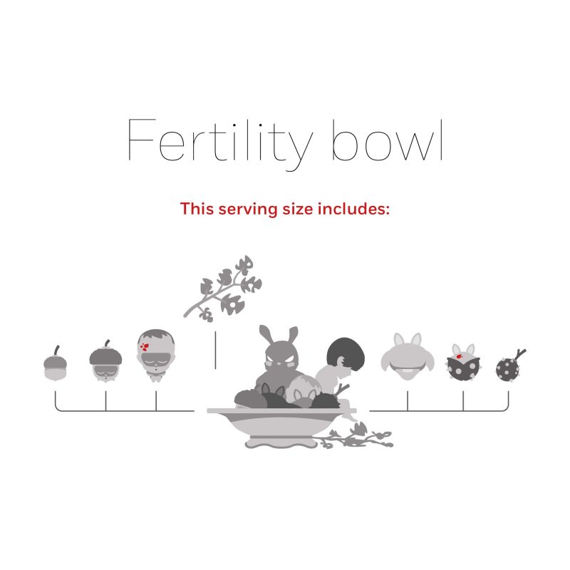 1 Fertility bowl pain 80 59885d49 9c84 48d1 90d2 17117b2ab89f